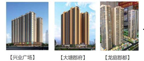 南宁大都郡爆料事件最新,业主维权与开发商纠纷再升级